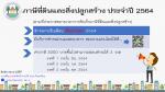 ประชาสัมพันธ์ภาษีที่ดินและสิ่งปลูกสร้าง ประจำปี 2564