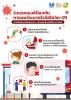 ร่วมรณรงค์ป้องกันการแพร่ระบาดไวรัสโควิด-19