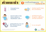 ร่วมใจป้องกันการแพร่ระบาดไวรัสโควิด-19